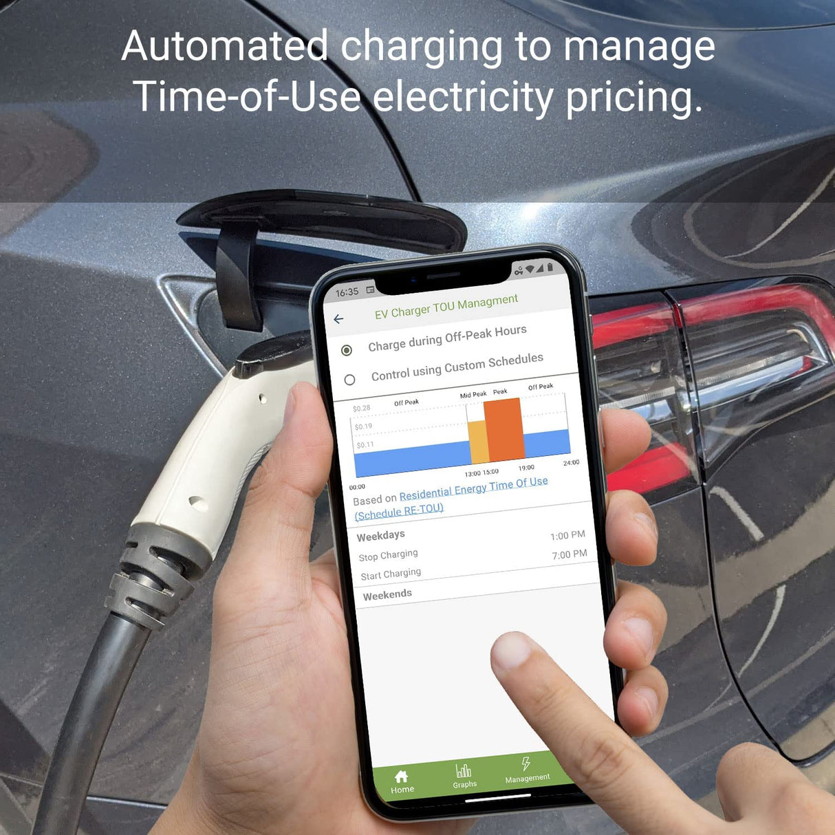 Classic EV Charger 48A NACS